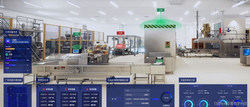 食品加工数字孪生可视化管理平台,实现食品工厂生产车间数字化改造